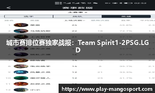 城市赛排位赛独家战报：Team Spirit1-2PSG.LGD